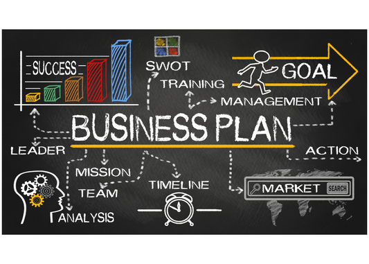 Why a Business Plan is Your Map to Success
