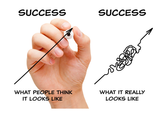 How to Become the Person You Aspire to Be