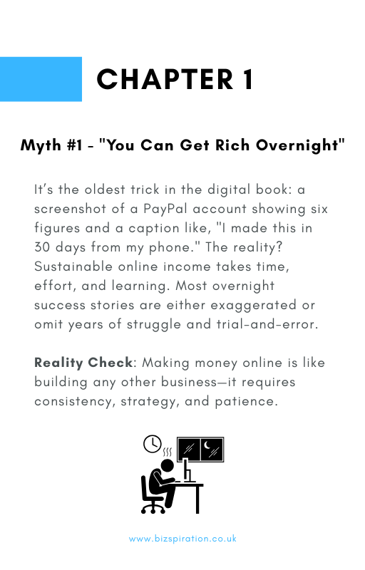 Online Money Making Myths Ebook