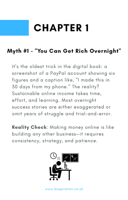 Online Money Making Myths Ebook